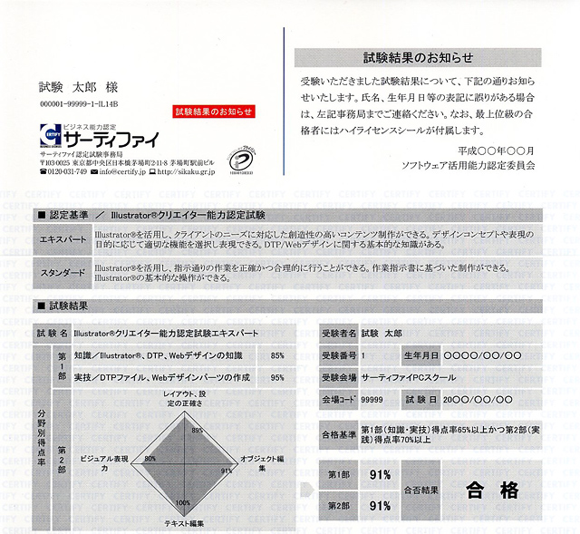 認定証 ハイライセンスシール 試験を知る 教育機関 企業の方 Illustrator イラストレーター クリエイター能力認定試験 資格検定のサーティファイ あなたのスキルアップを応援します