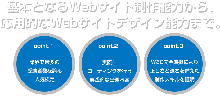 Webクリエイター能力認定試験 資格検定のサーティファイ